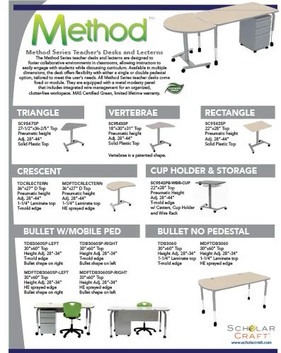 Method Teacher Desks