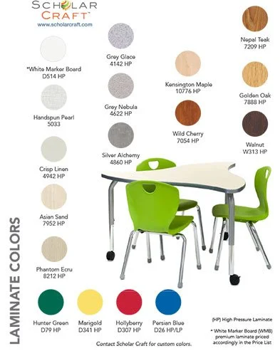 Laminate Colors