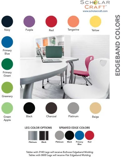 Edgeband Colors