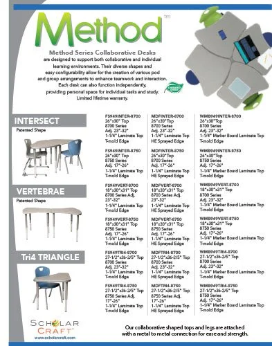 Method Desks