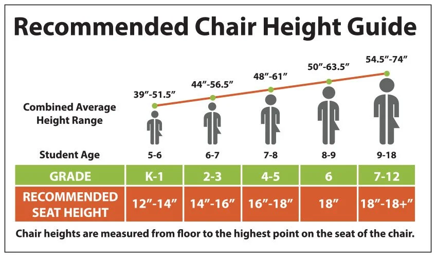 Chair Height Guide