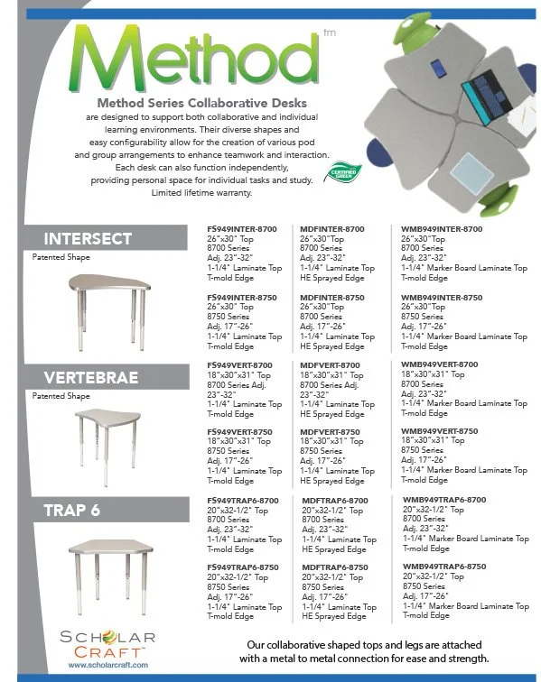 Method Desks