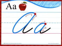 Educational image showing uppercase and lowercase letter 'A' in print and cursive, with an apple icon, numbered step-by-step cursive writing instructions, and colored lines for handwriting practice.