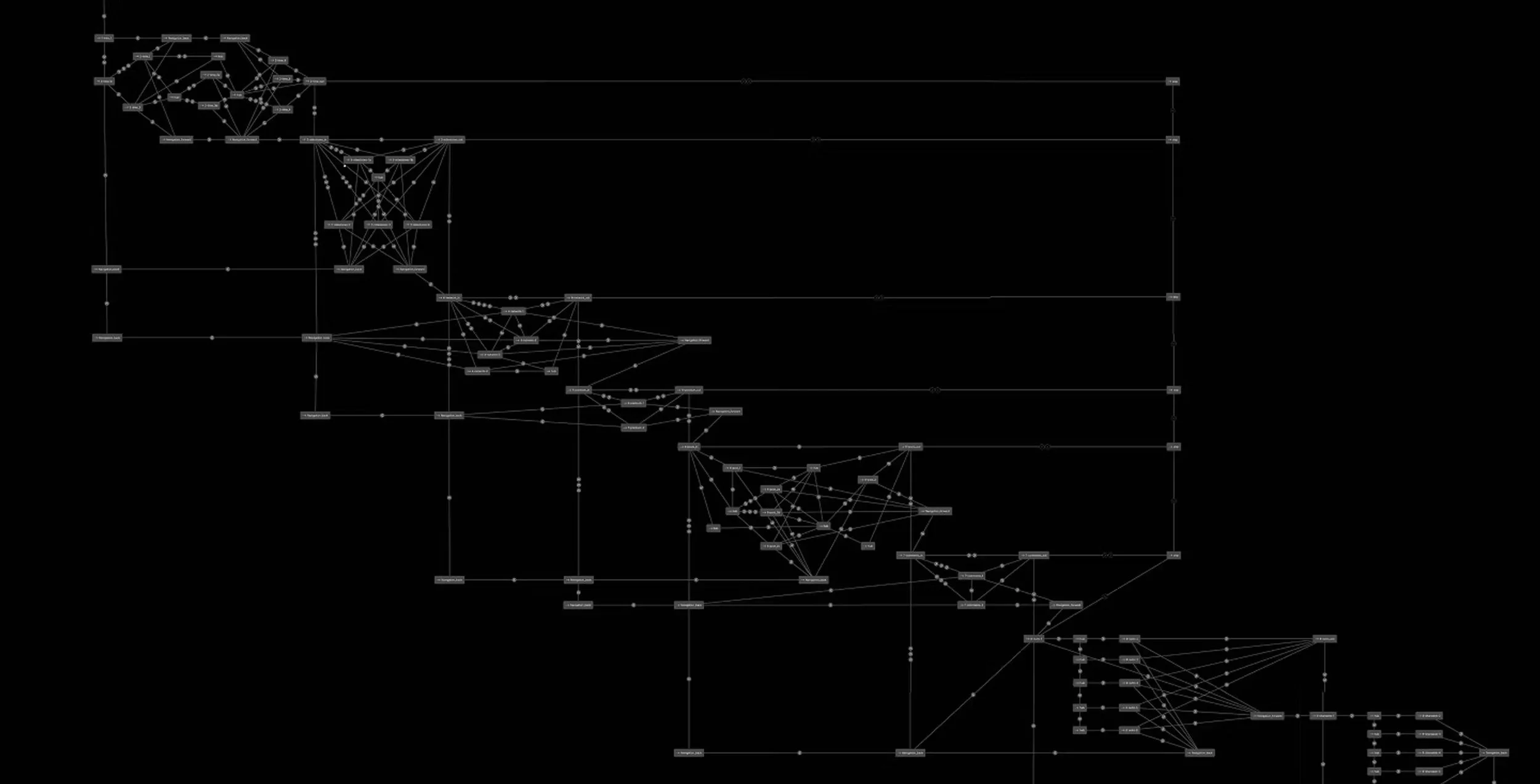 rive web