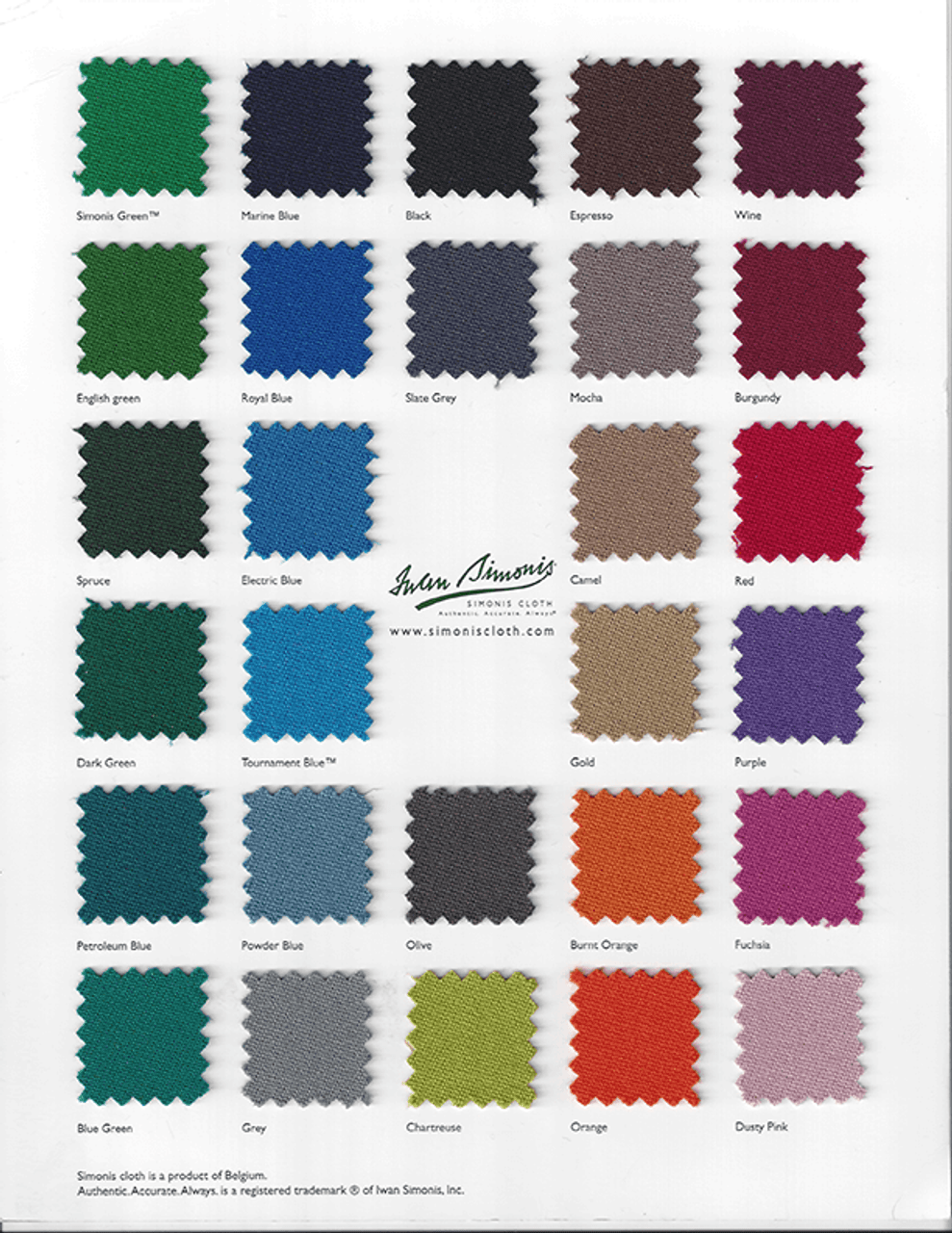 Simonis Cloth Chart