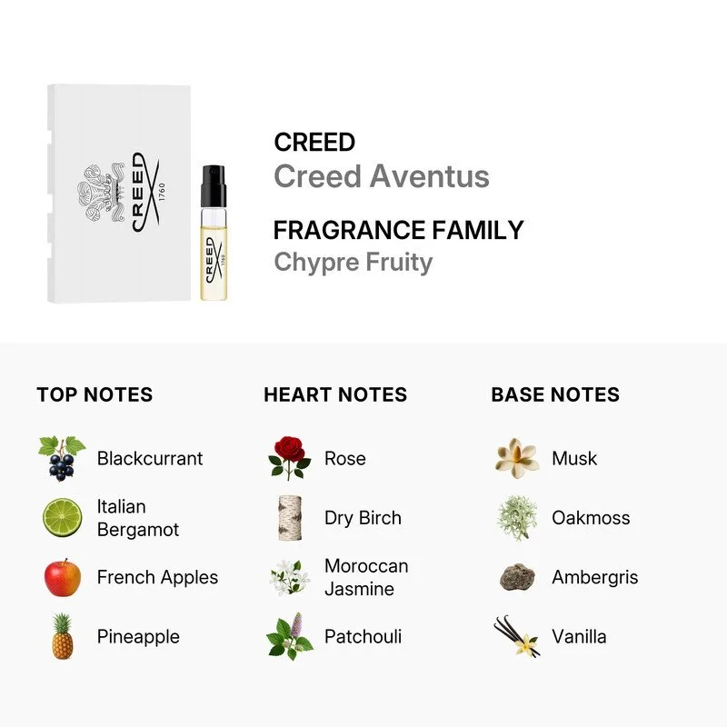 creed-mens-aventus-edp-spray-005-oz-fragrances-3508440501097_7.jpg