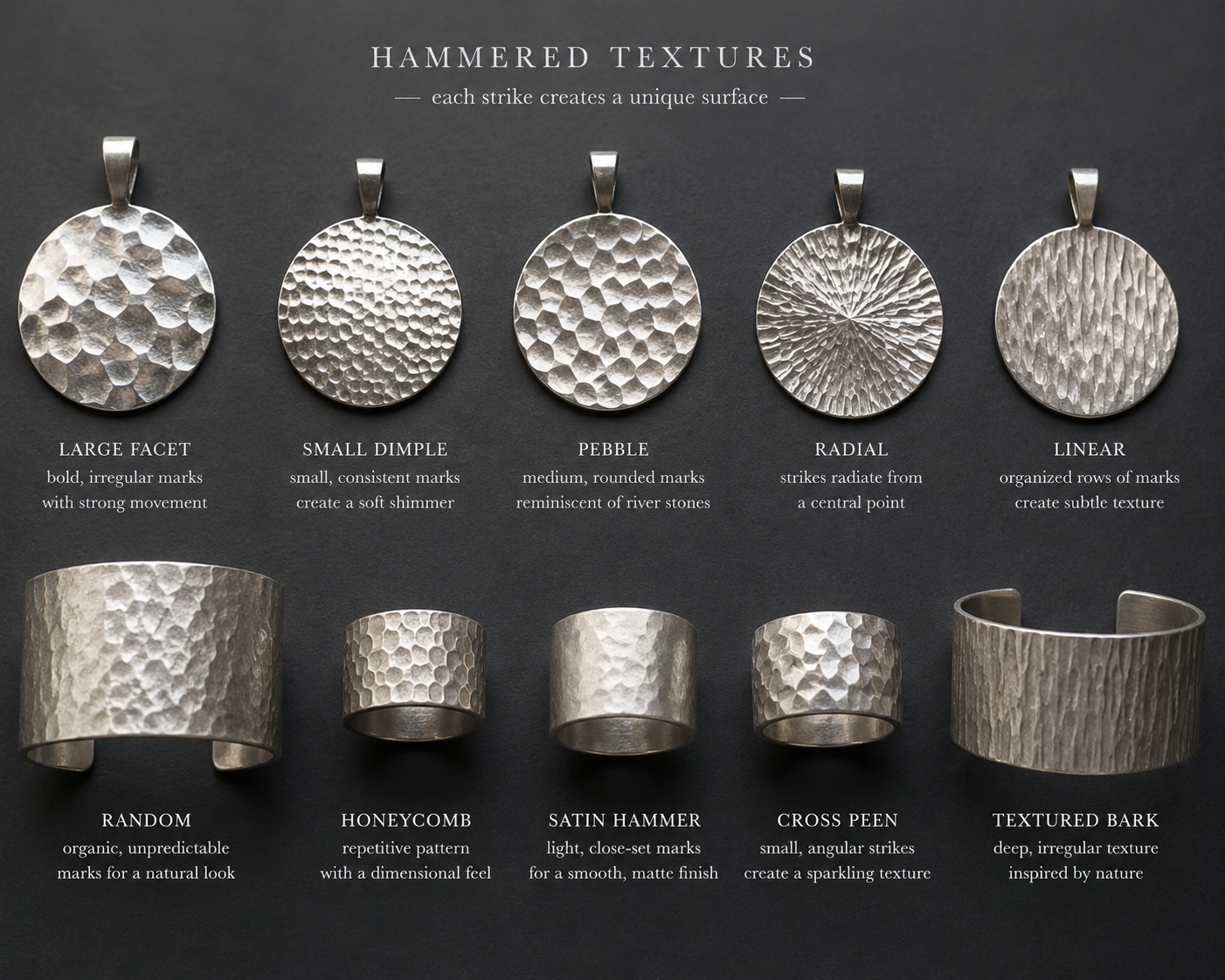 Hammered Textures