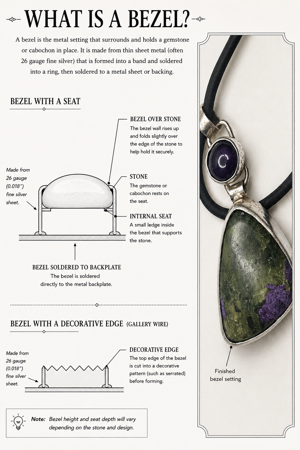 What is a Bezel?
