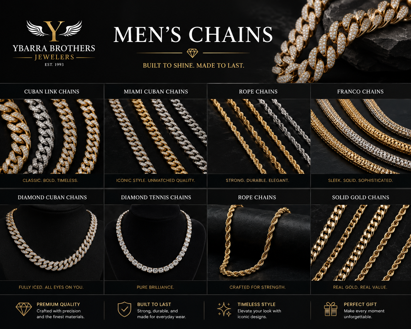 Men’s Chains & Pendants