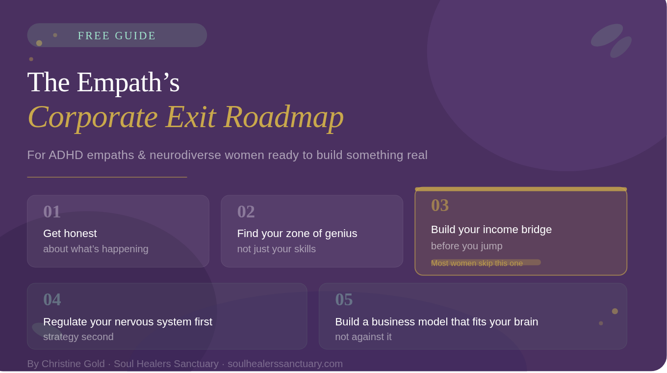 Purple background webpage offering a free guide titled 'The Empath's Corporate Exit Roadmap', aimed at ADHD empaths and neurodiverse women, with five steps listed for building a career or business.
