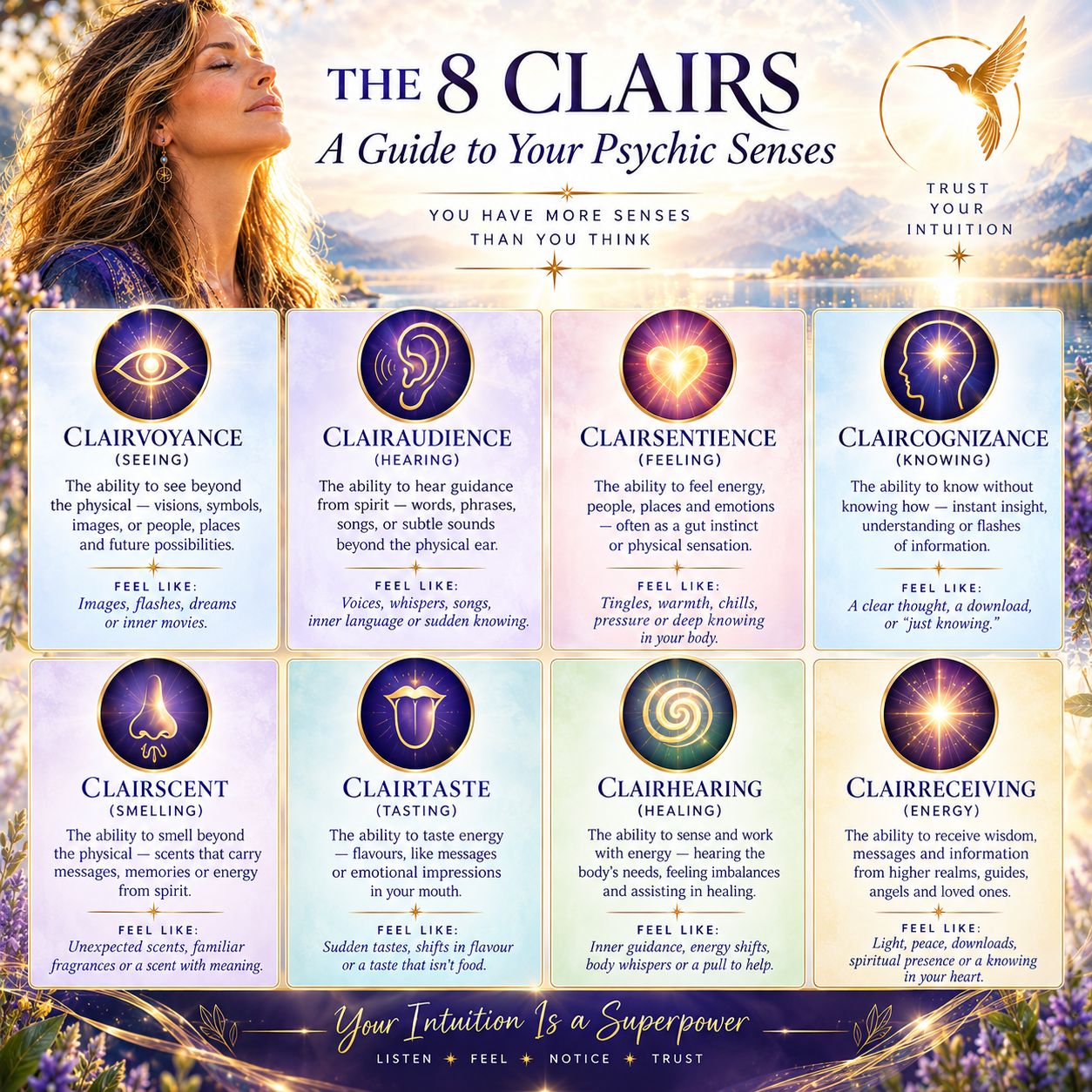 The 8 Clairs_ A Psychic Senses Guide