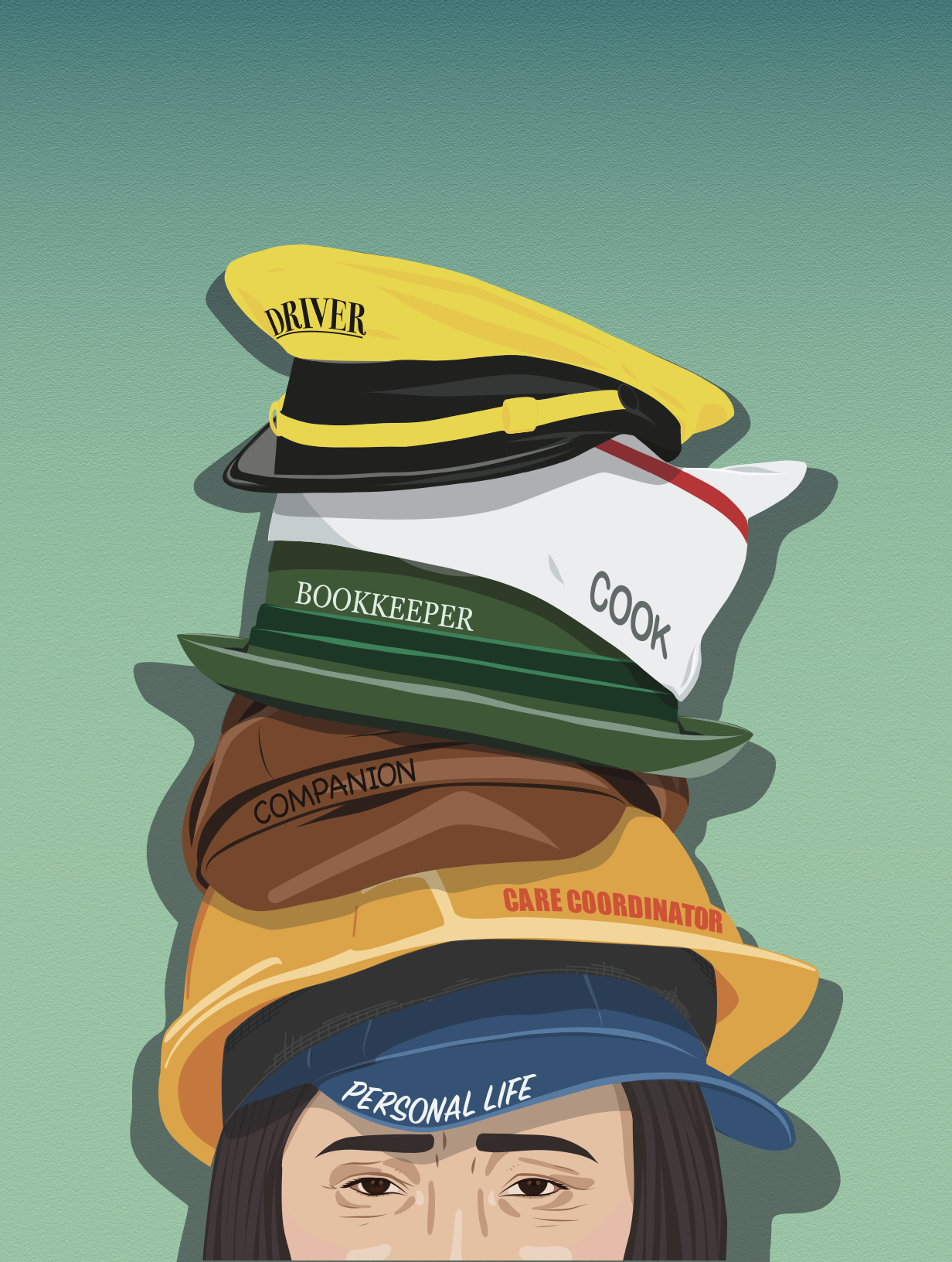 Stack of six hats labeled 'Personal Life,' 'Care Coordinator,' 'Companion,' 'Bookkeeper,' 'Cook,' and 'Driver,' with a person's face partially visible at the bottom.
