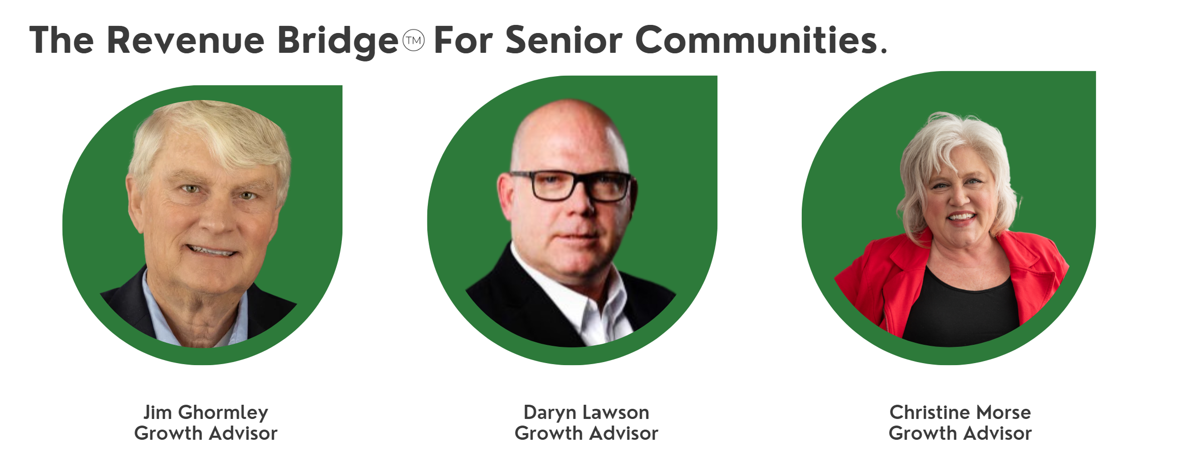 A graphic titled 'The Revenue Bridge™ For Senior Communities,' featuring photos of three individuals labeled as growth advisors: Jim Ghormley, Daryn Lawson, and Christine Morse, each with green background shapes behind their headshots.