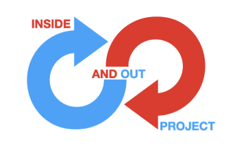 Circular arrows, one blue labeled 'INSIDE' and 'AND' pointing inward, the other red labeled 'OUT' and 'PROJECT' pointing outward, forming a cycle.