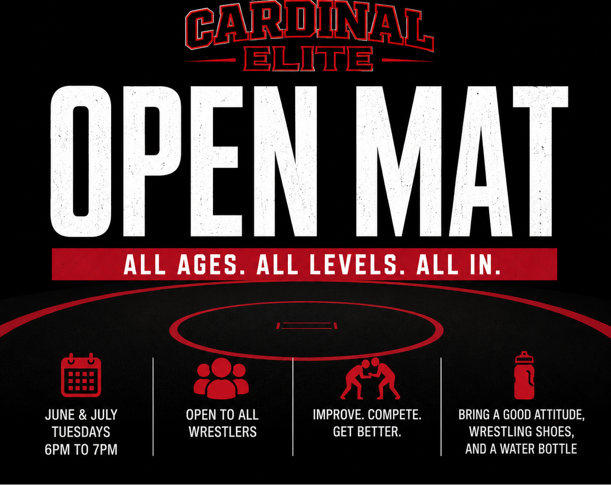 July Open Mat Pass