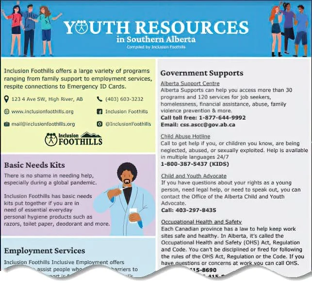 Brochure titled 'Youth Resources in Southern Alberta' from Inclusion Foothills, featuring programs on government support, basic needs kits, employment services, and child and youth advocacy, with illustrations of diverse children, contact information, and logos of Inclusion Foothills and Inclusion Foothills logo.