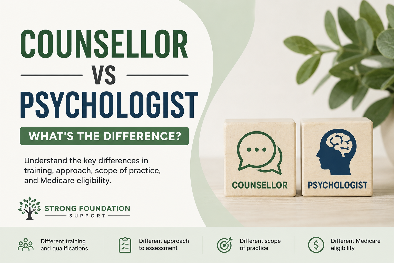 Counsellor vs Psychologist: What's the Difference?