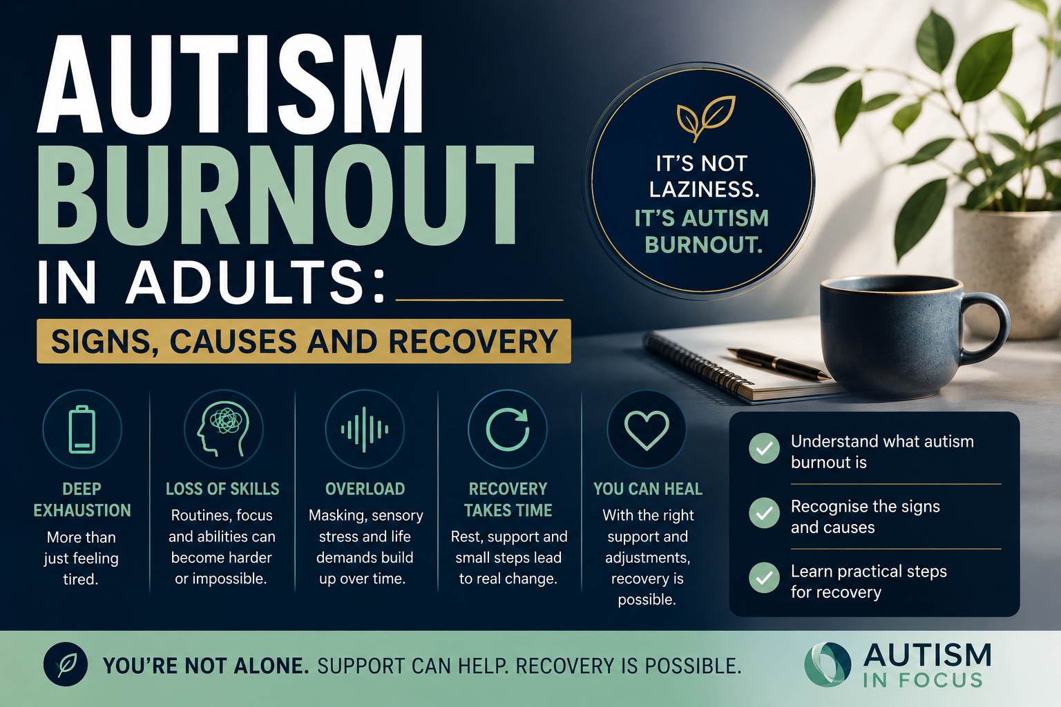 Autism Burnout in Adults: Signs, Causes and Recovery