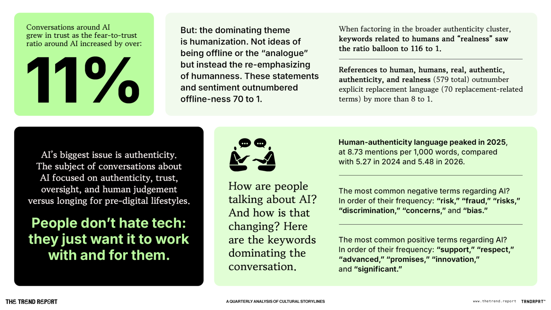 TrendReport_Q2_2026_AI_Research.png
