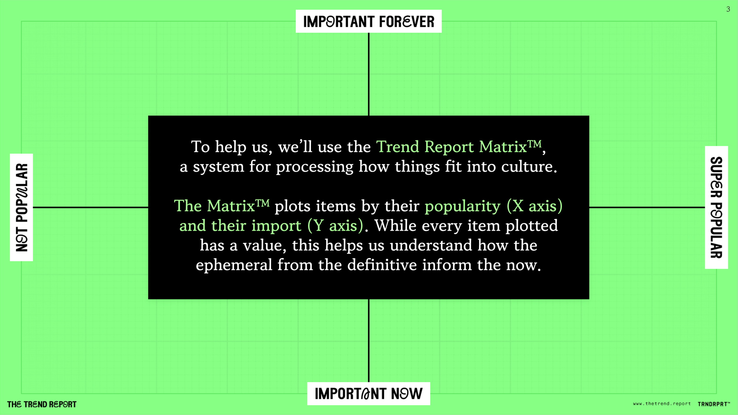 A green informational graphic with black text explaining the Trend Report Matrix™, with sections labeled 'IMPORTANT FOREVER,' 'IMPORTANT NOW,' 'SUPER POPULAR,' and 'MOST POPULAR.'