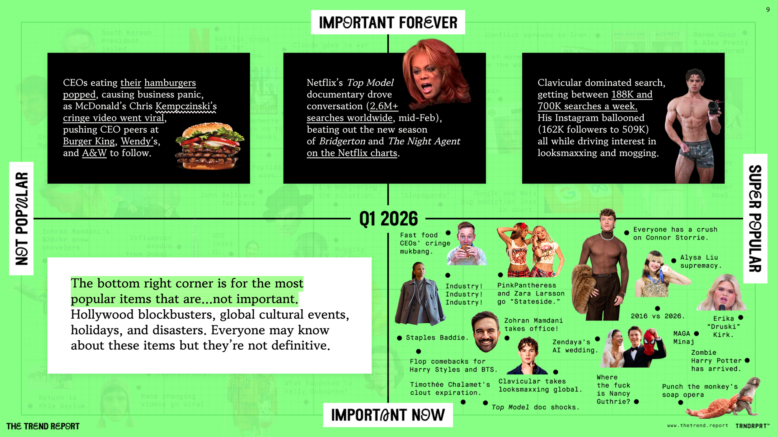 A colorful infographic titled "IMPORTANT FOREVER" and "IMPORTANT NOW" with information about popular culture in 2026. It includes sections on viral videos, Netflix's Top Model documentary, and a young man's fitness Instagram. It features images of a 
