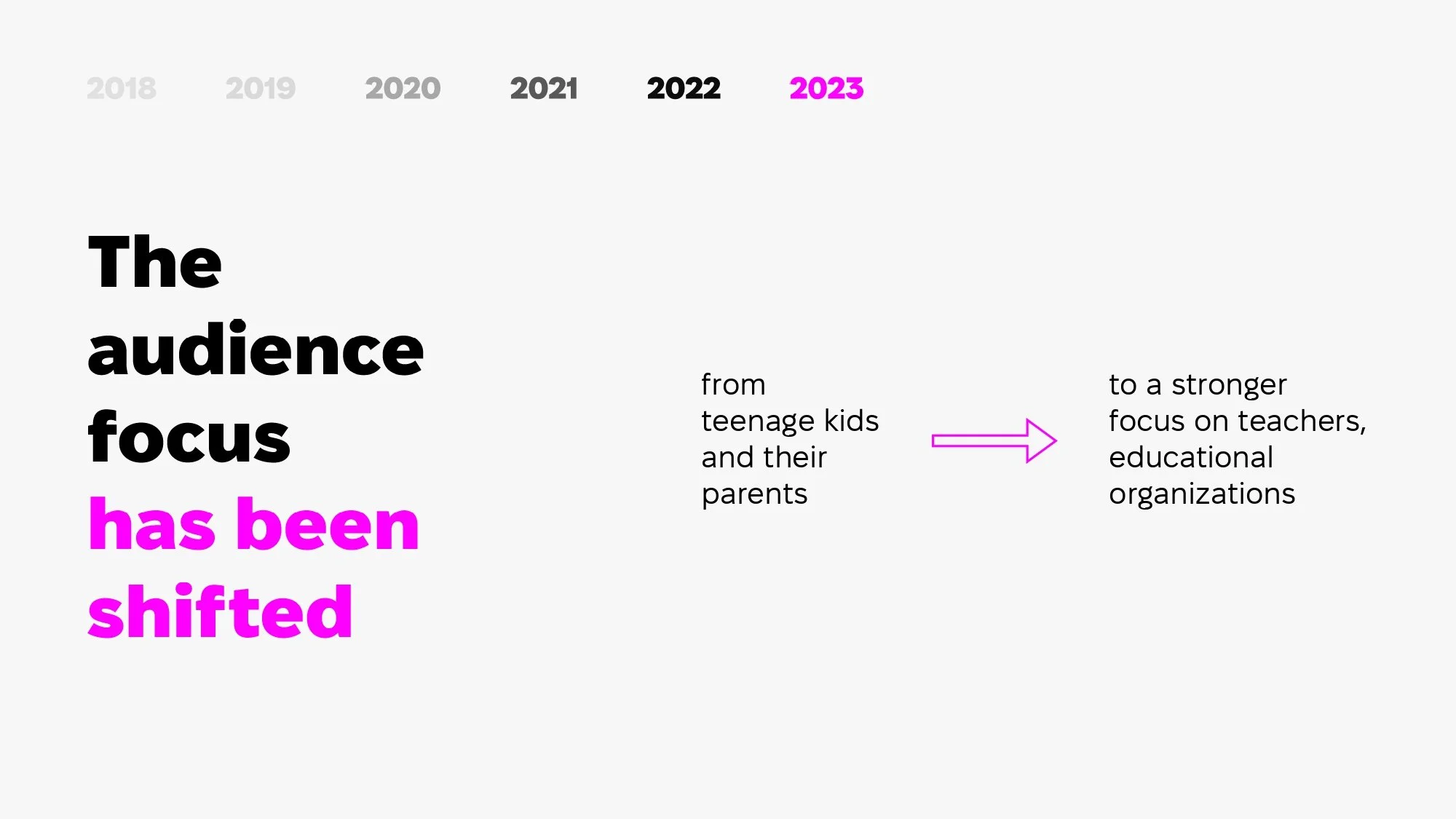 Imagi Labs Case Study (Yeva)_page-0004.jpg