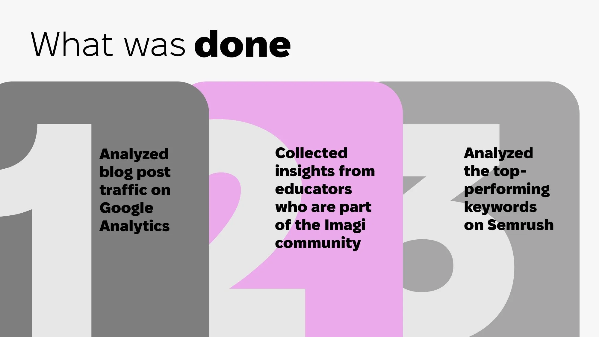 Imagi Labs Case Study (Yeva)_page-0010.jpg