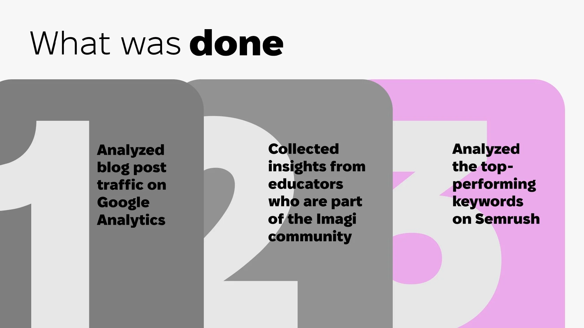 Imagi Labs Case Study (Yeva)_page-0014.jpg