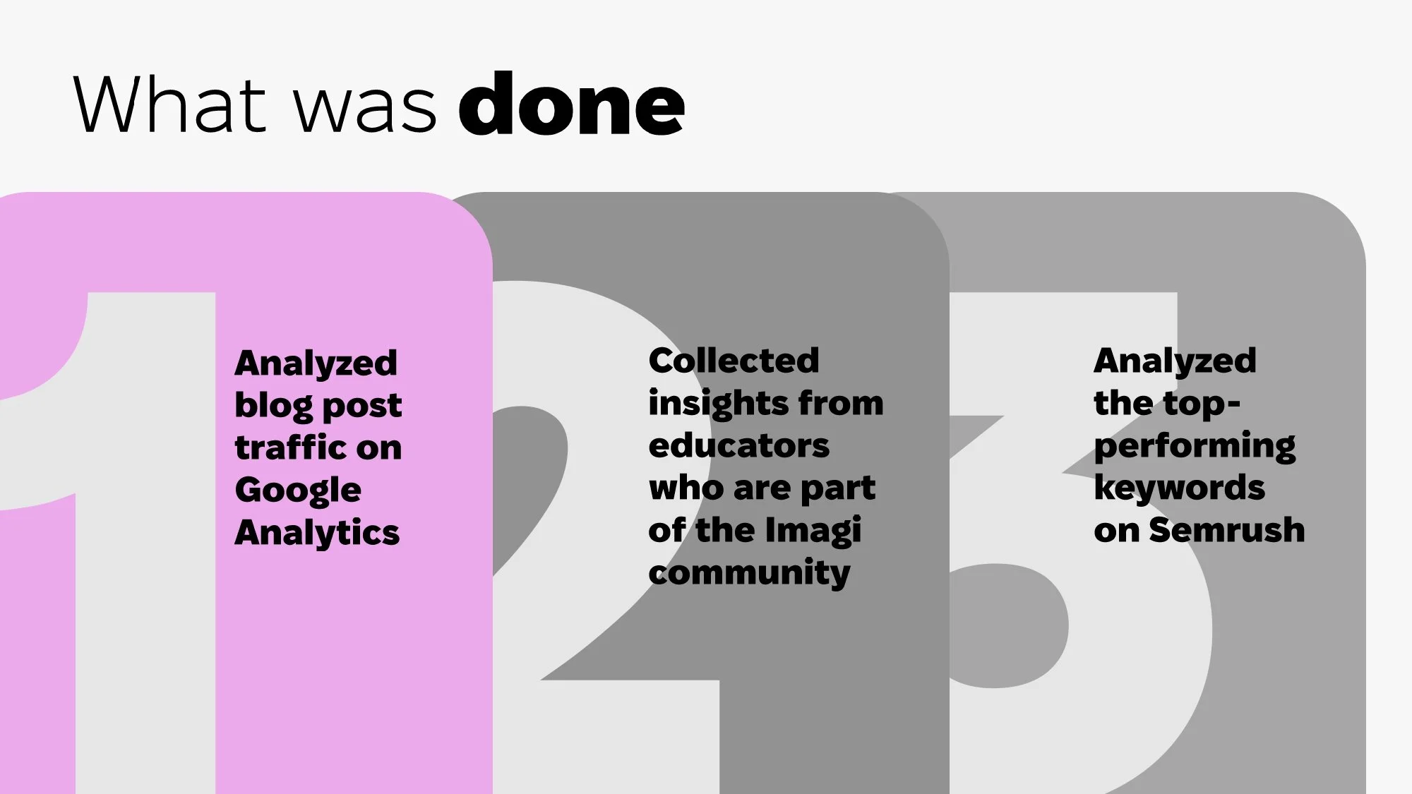 Imagi Labs Case Study (Yeva)_page-0008.jpg