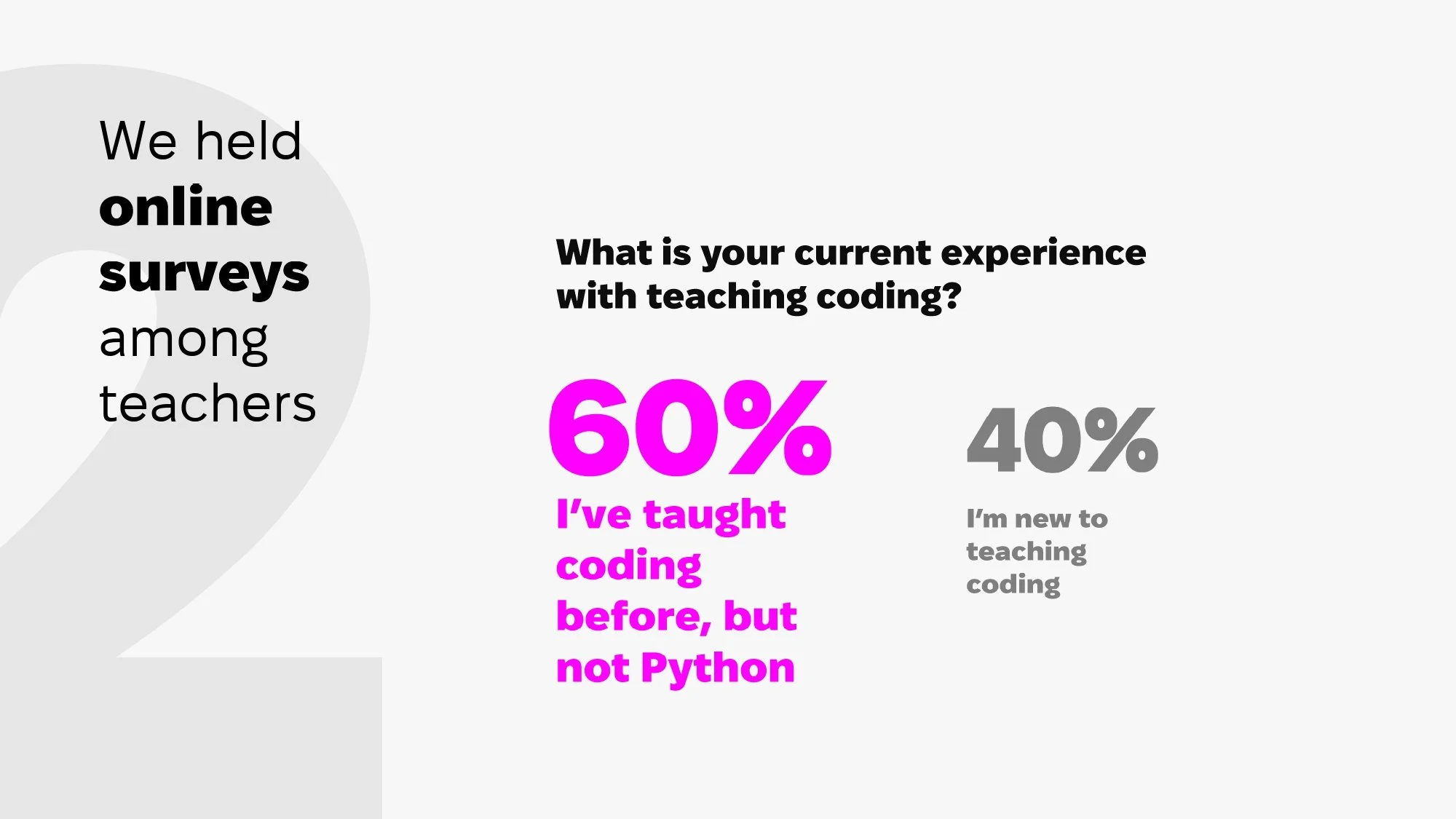 Imagi Labs Case Study (Yeva)_page-0012.jpg