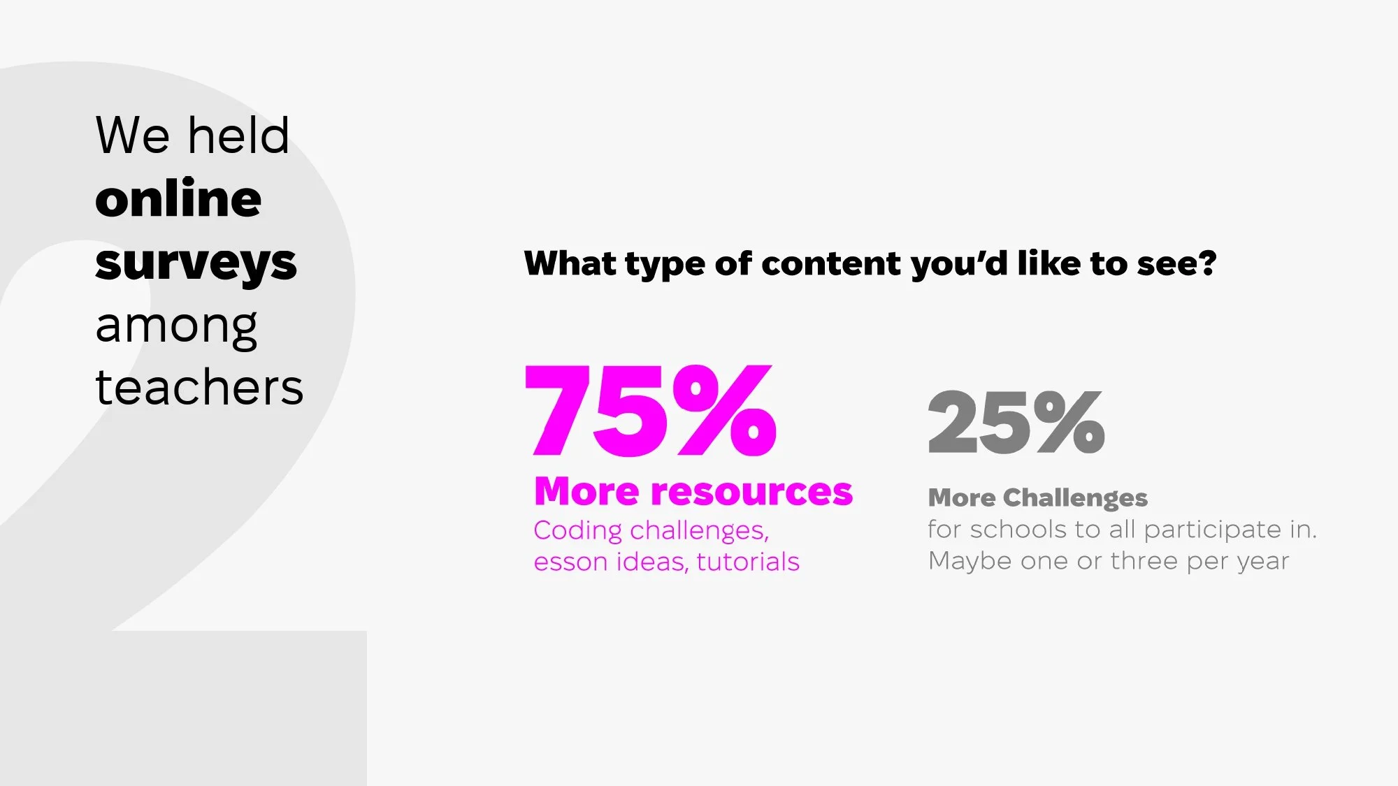 Imagi Labs Case Study (Yeva)_page-0011.jpg