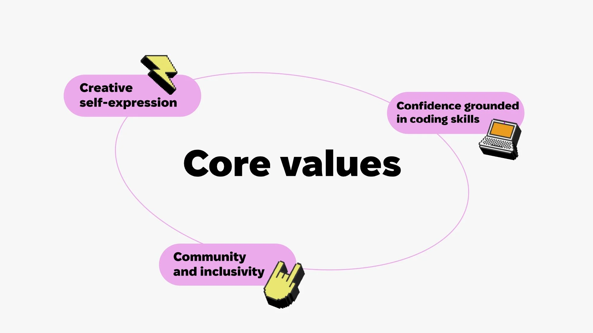 Imagi Labs Case Study (Yeva)_page-0003.jpg