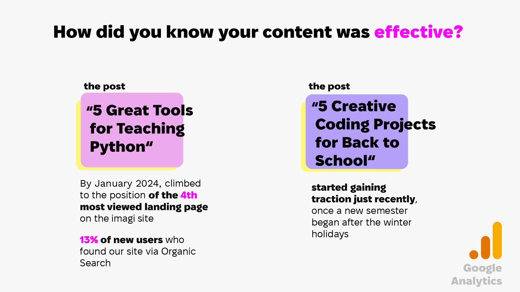 Imagi Labs Case Study (Yeva)_page-0018.jpg