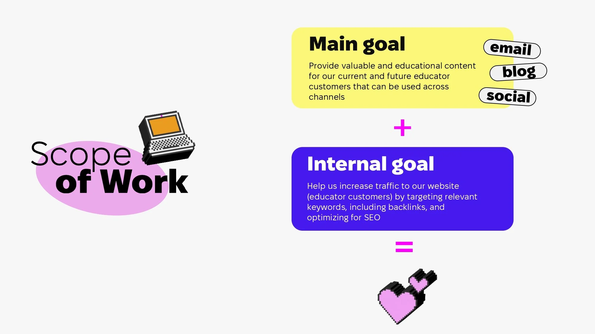 Imagi Labs Case Study (Yeva)_page-0006.jpg