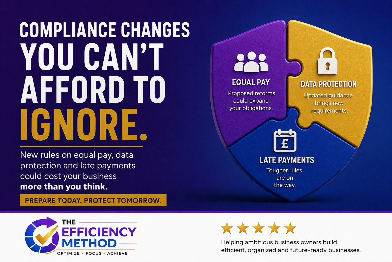 The Compliance Changes You Can’t Afford to Ignore:
