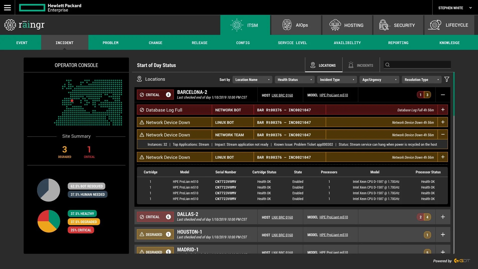 GDT_MWC_Start of Day - Locations - B-1.jpg