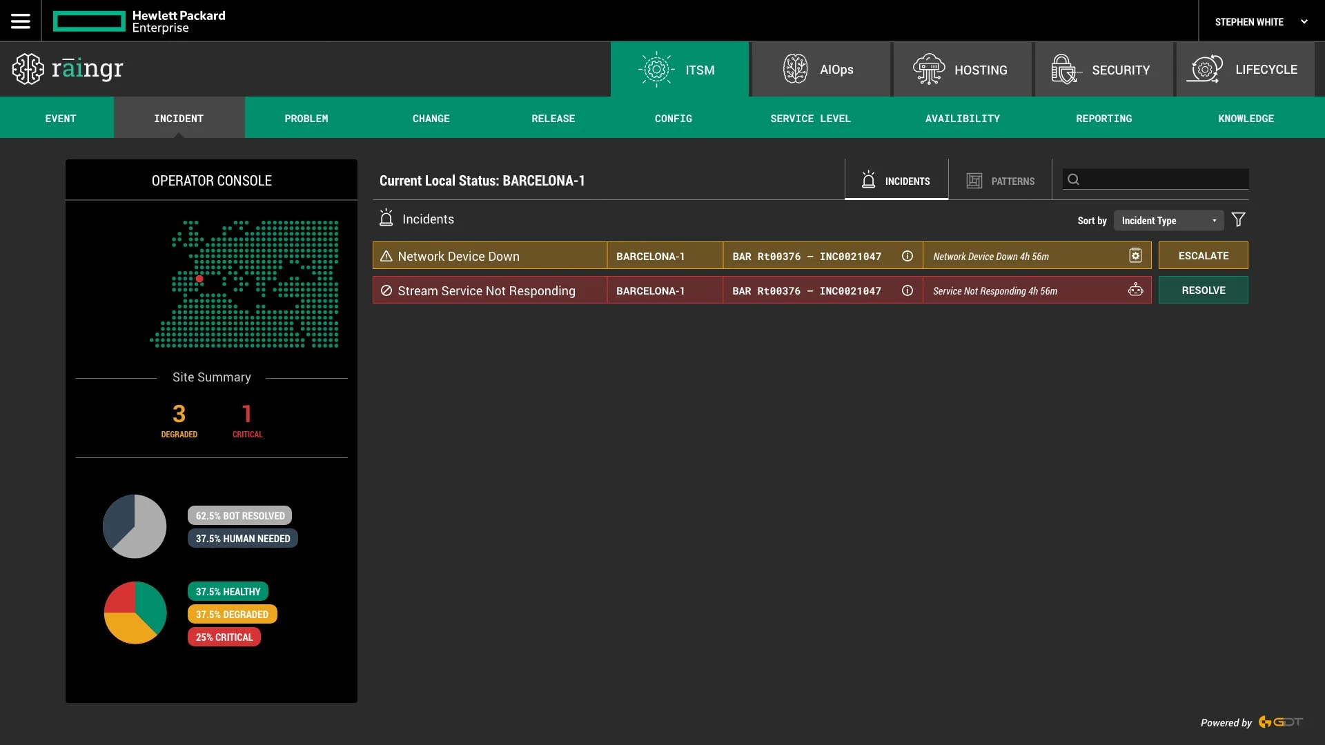 GDT_MWC_Daily Ops - B-1.jpg