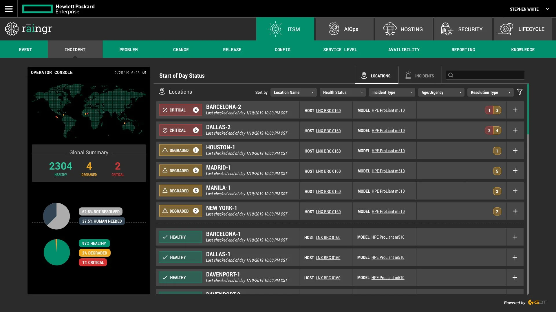 GDT_MWC_Start of Day - Locations.jpg