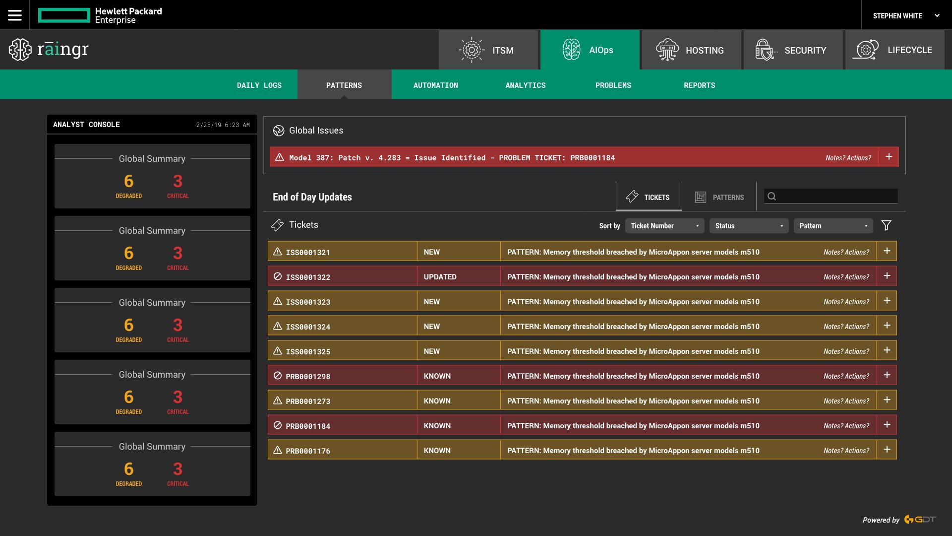 GDT_MWC_End of Day - Tickets.jpg