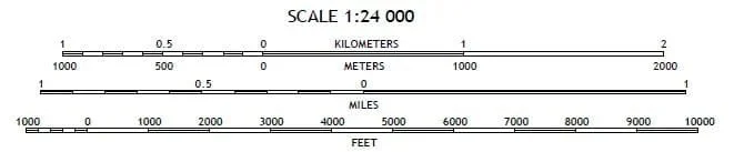 Example of a scale from a USGS map