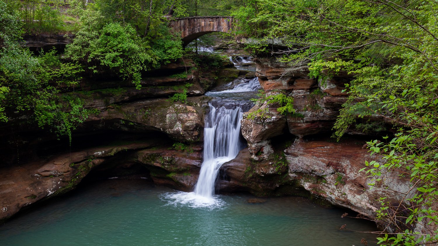 Upper Falls.