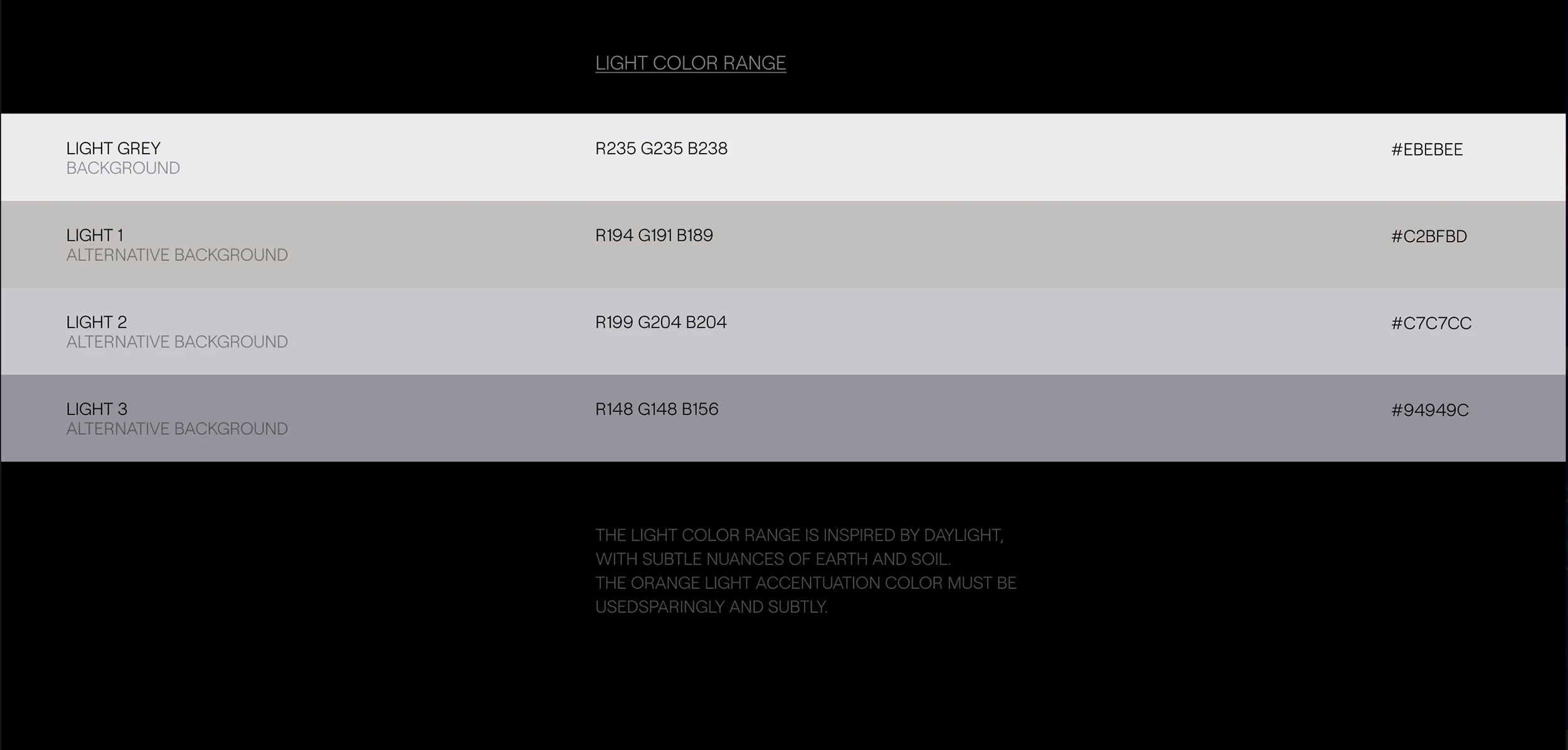 Palette de couleurs lumineuses inspirée par la lumière du jour, avec nuances subtiles de terre et de sol. Quatre tons de gris et un ton orange clair, avec leurs codes RGB, G, B et leurs codes hexadécimaux, sont présentés.