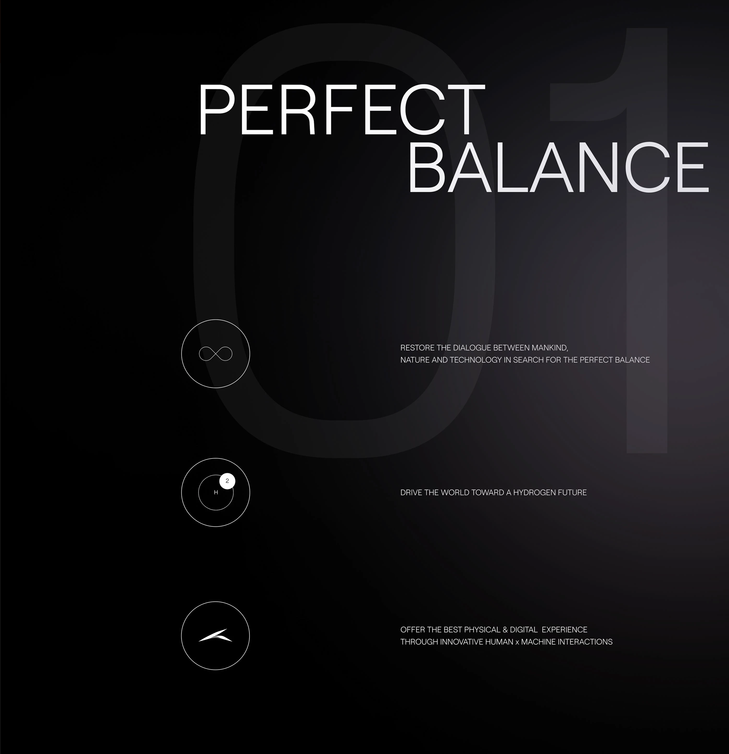 Page de présentation avec le titre 'Perfect Balance' et des icônes représentant l'infini, la molécule d'hydrogène et une silhouette humaine, accompagnée de petits textes décrivant la recherche d'un équilibre parfait entre nature, technologie et expérience humaine.