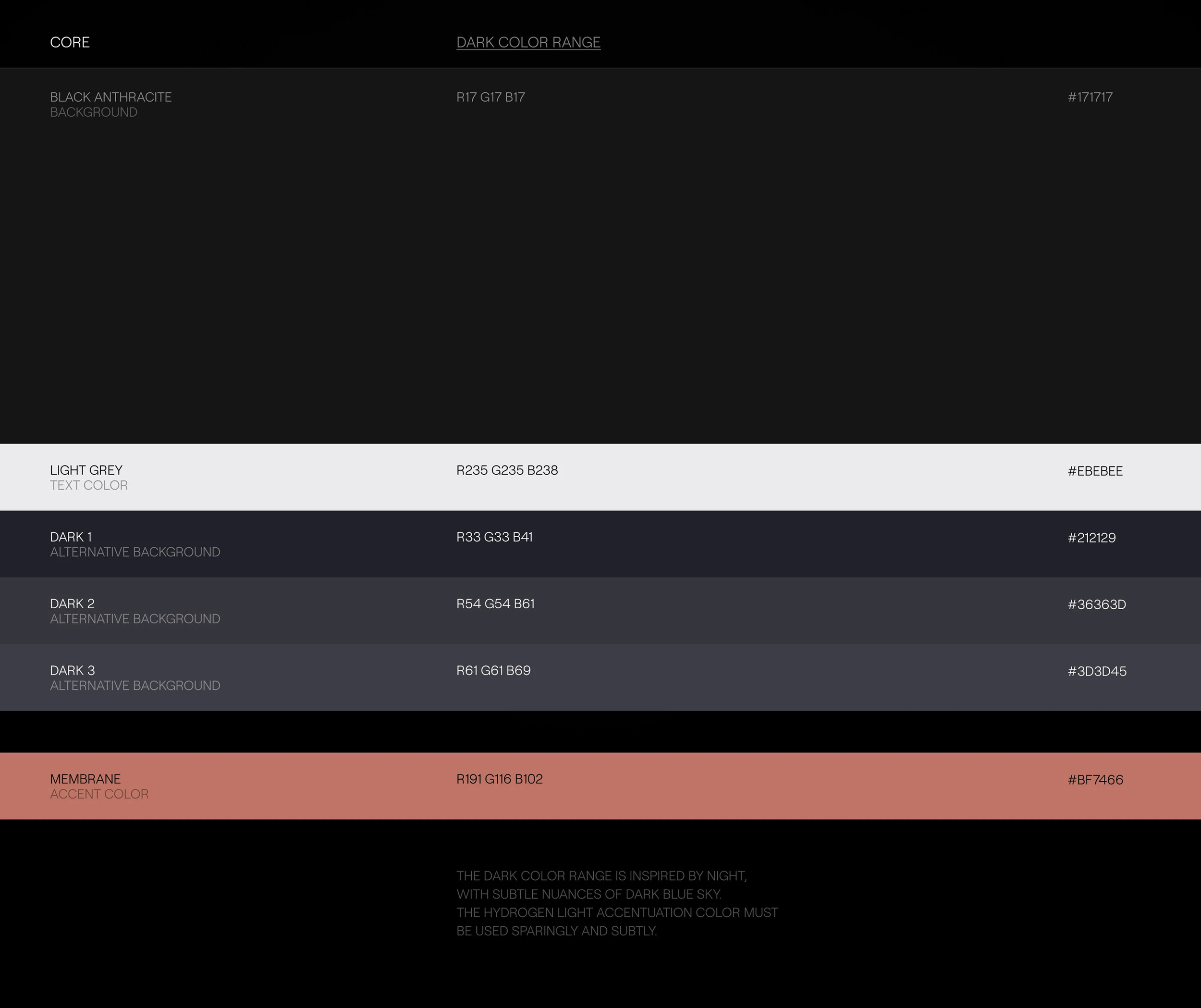 Échantillon de palettes de couleurs sombres et neutres, incluant noir anthracite, gris clair, gris foncé, et un accent en couleur membrane. La palette est inspirée par la nuit avec des nuances subtiles de bleu nuit et un accent léger en couleur membrane.