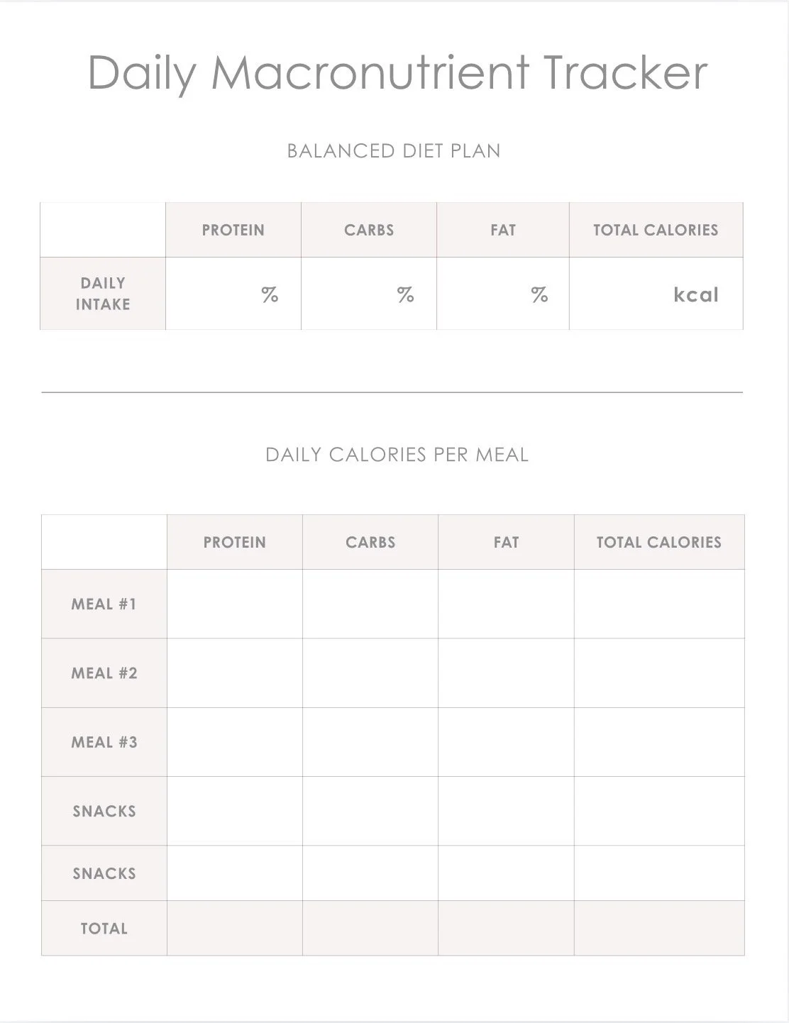Daily Macronutrient Tracker