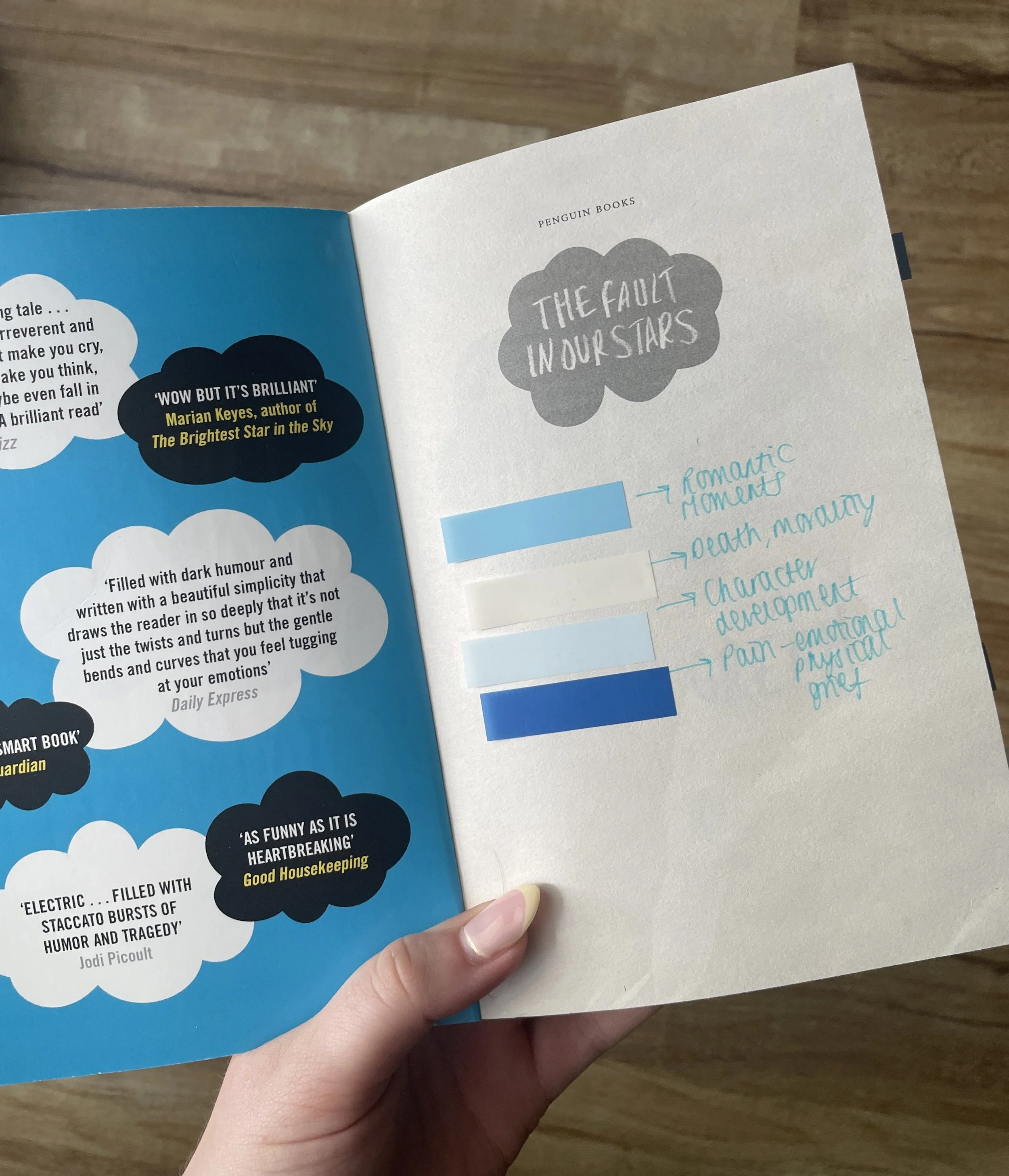 Annotating a book for the first time!