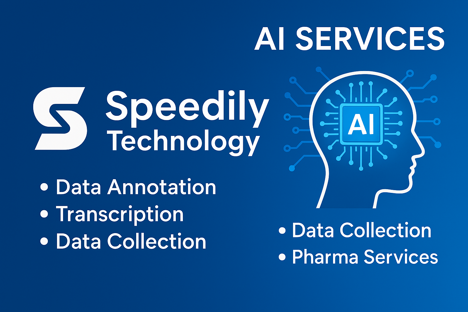 Blue background digital graphic promoting Speedily Technology's AI services, including data annotation, transcription, data collection, and pharma services, featuring a stylized human head outline with a microchip labeled AI.