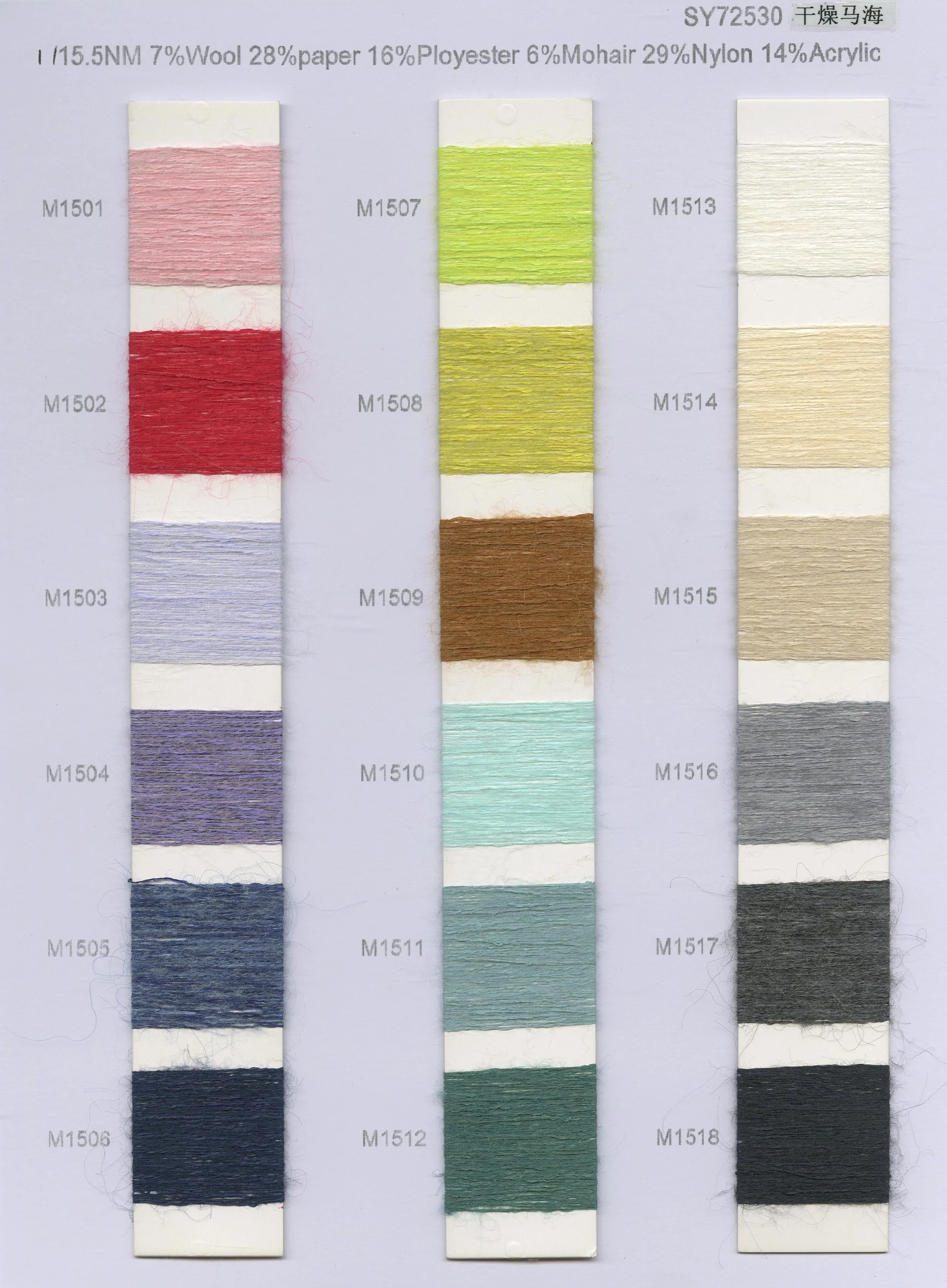 25.5 sy72530_Mocard1 15.5NM 7%Wool 28%paper 16%Polyester 6%Mohair 29%Nylon 14%Acrylic.jpg