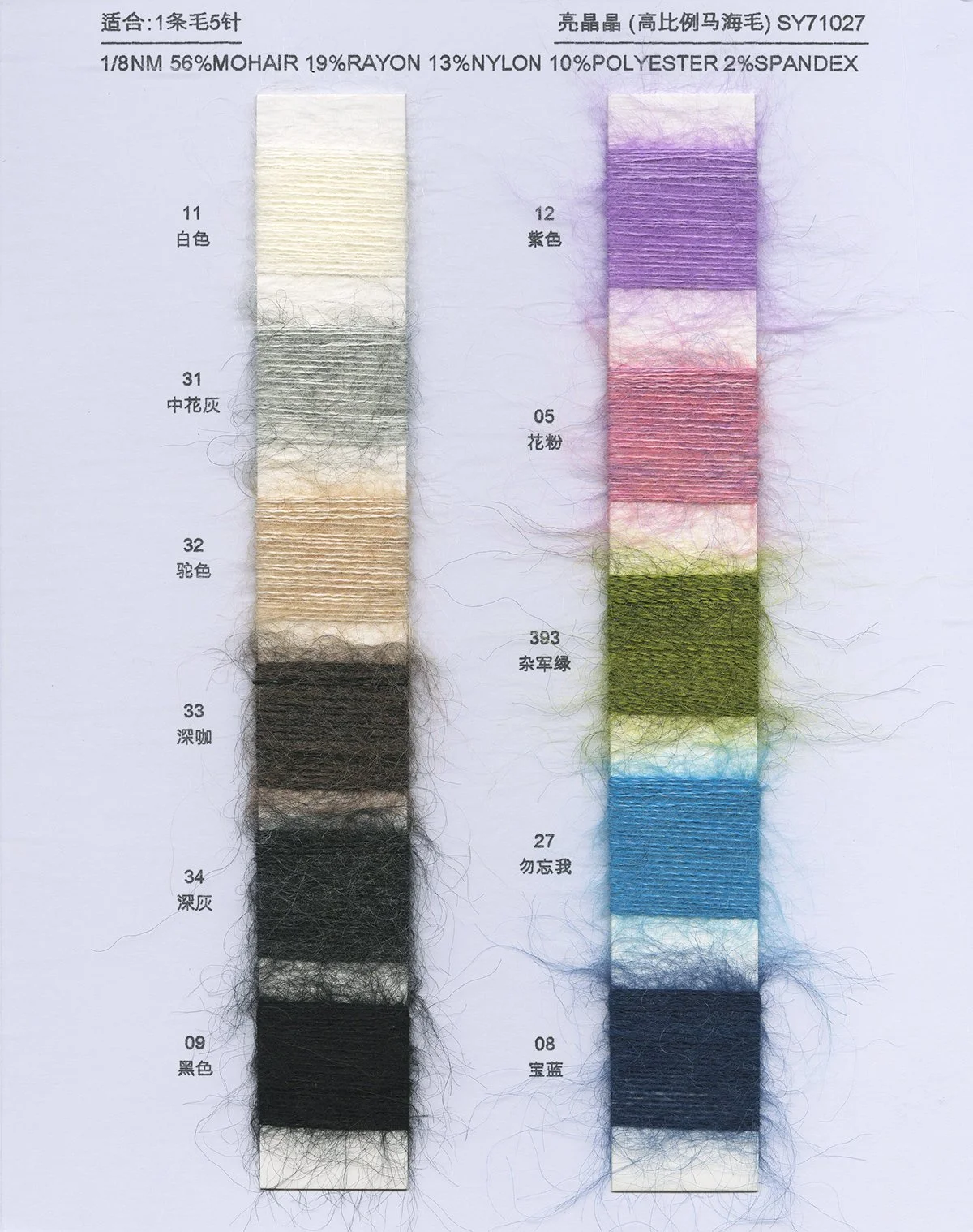 12.4 SY71027_Radiant 1 8NM 56%Mohair 19%Rayon 13%Nylon 10%Polyester 2%Spandex.jpg