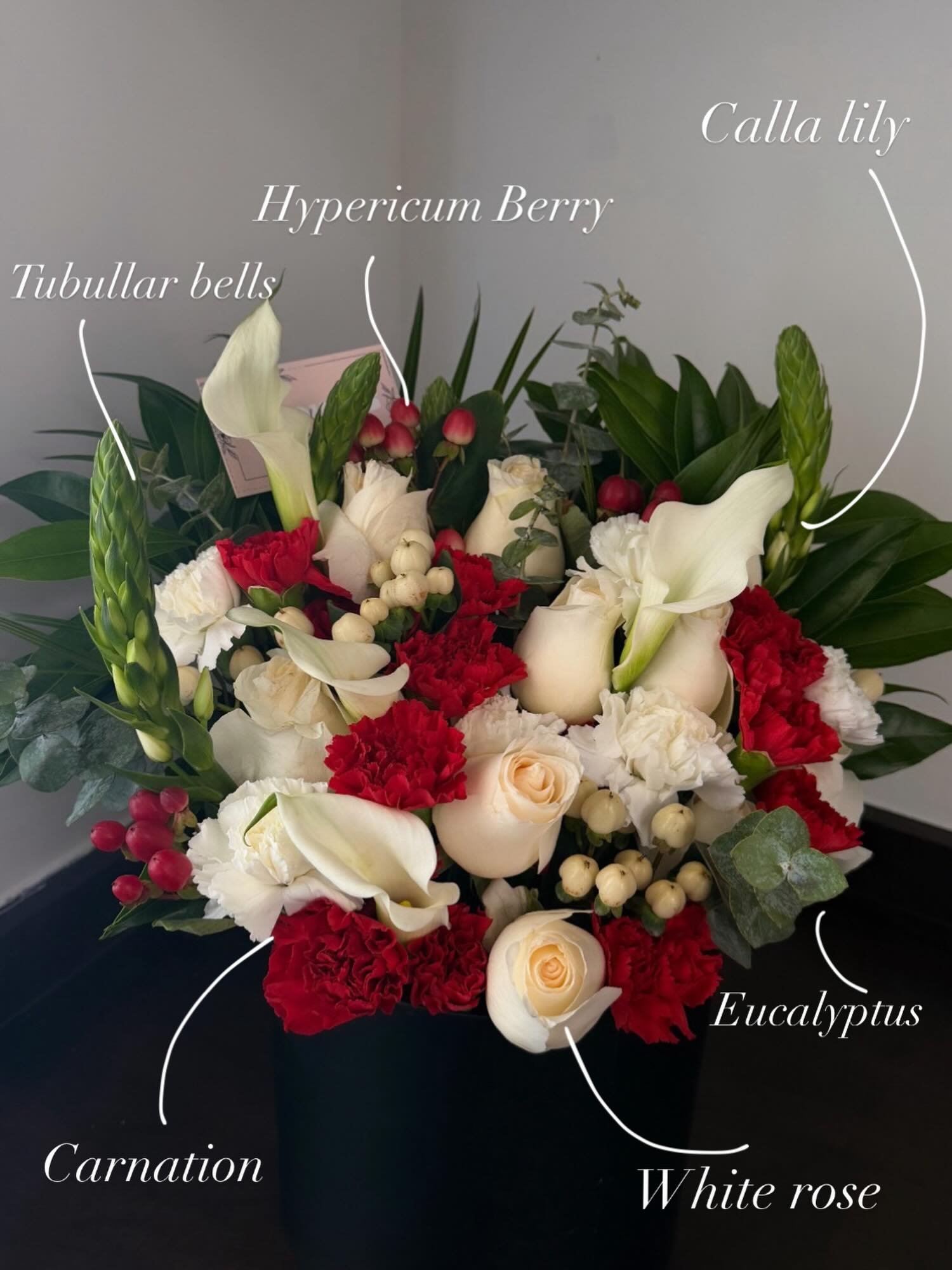 What this beautiful arrangement is made from:)
How much would you pay for this?